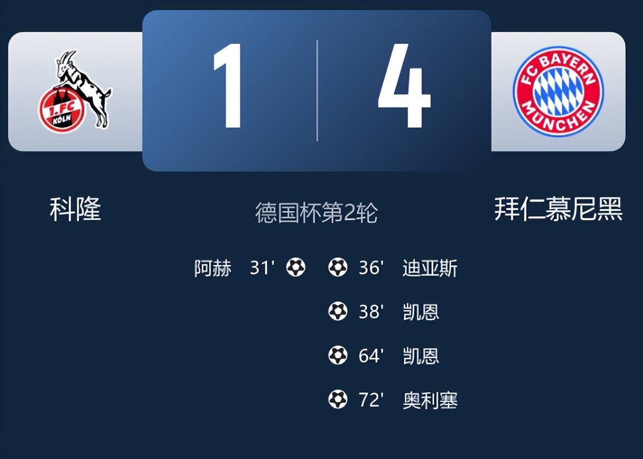 阿森纳2023主力阵型图 阿森纳2023主力阵型图